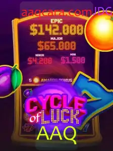 CycleofLuck: Descubra o Jogo Inovador com a Dinâmica AAQ